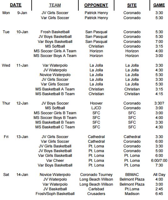CHS Sports Calendar Week of January 914 Coronado Times