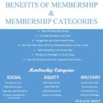 CCYC membership benefits