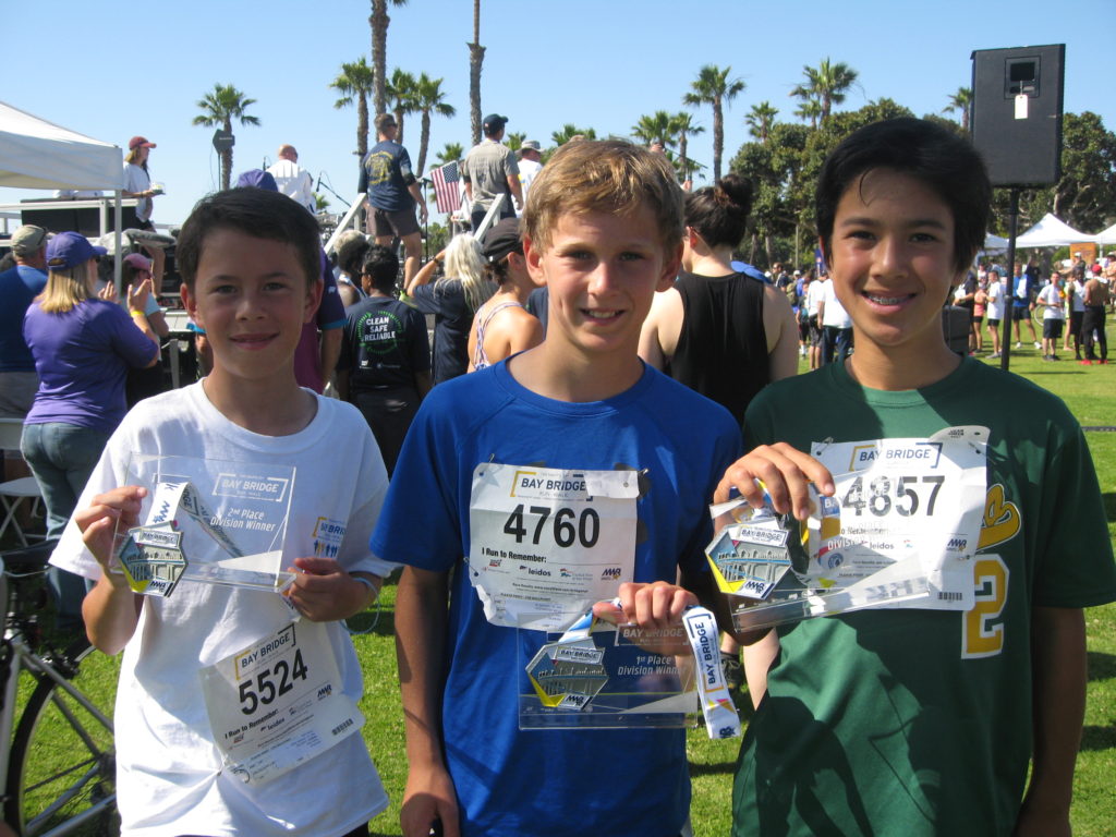 Navy Bridge Run, Male 1-12 division