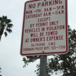 No Parking sign Permit parking zone