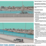 transparent panel barrier