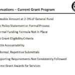 Community Grant page 3