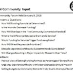 Community Grant page 5