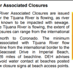 tijuana river closures