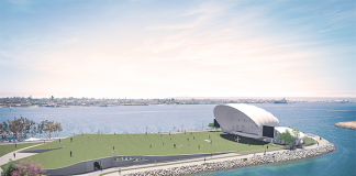 symphony shell rendering