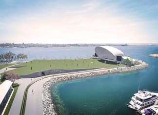 symphony shell rendering