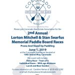 coronado_paddleboard_races_flyer_save_the_date2019 copy