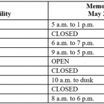 memorial day 2019