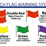 beach flag colors