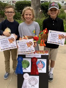 Turkey Contest winners 2019 4and 5th