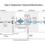 Presentation 2.6.20 (v9 minus animation)_Page_17