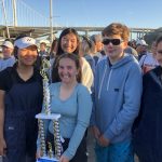 Coronado Sailing Champs