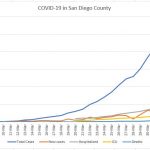 covid-19 graph 04-01a