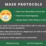 mask protocol