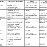 Fourth Holiday 2020 Sched