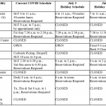 Fourth of July Holiday Schedule 2020