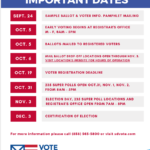 election_dates_2020