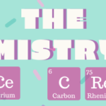 Chemistry of Ice Cream title