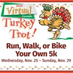 2020-virtual-Turkey-Trot