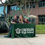 Megan Thoromon – Volleyball, Winthrop College