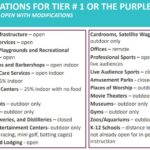 purple tier open with modifications