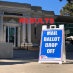 2020 Coronado Election Results