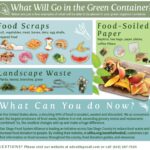 EDCO flyer organic waste