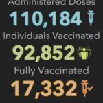 vaccination graphic jan 14 2021 sd county