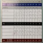 GolfScorecard (1)