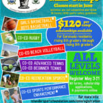 CMS-2021-Summer-Sports-Camps-Flyer