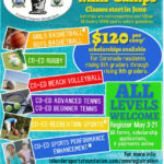 ISF CMS summer camps