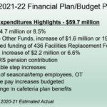 budget page 12