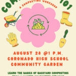 Composting