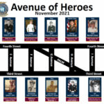 Ave of Heroes Nov 2021