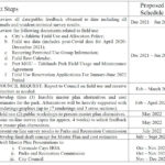 Cays Park Master Plan timeline