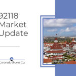 Real Estate Market Update