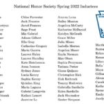 2022 National Honor Society