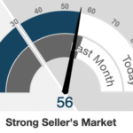 Strong Seller’s Market 56