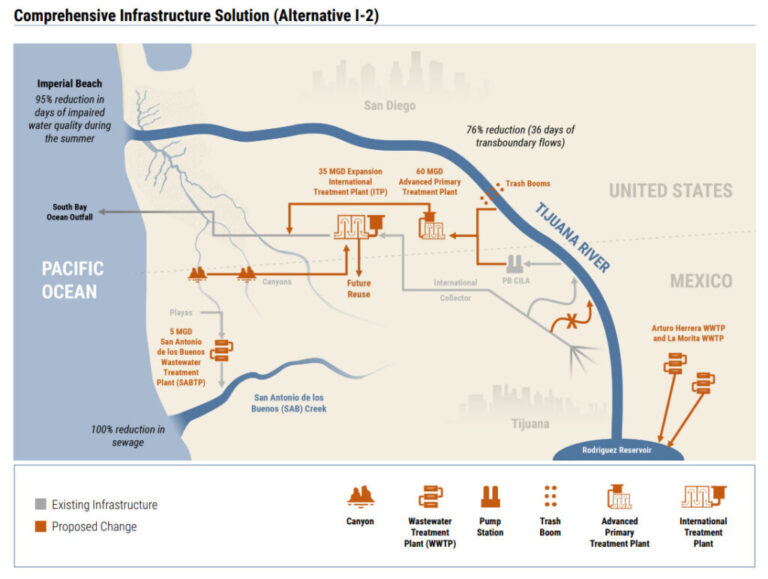 air-pollution-mitigation-strategy