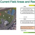 Cays Park Field Areas