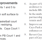 Court Resurfacing and Improvements summary