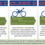 ebike_classes_san_diego