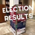 election_results_coronado