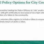 12.6citycouncil e-bikes