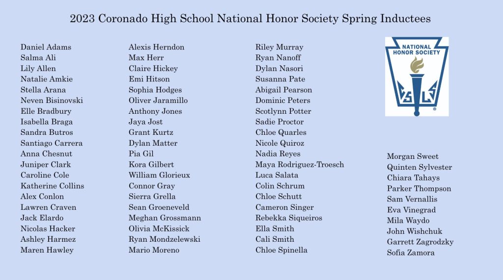 List of CHS National Honor Society Inductees
