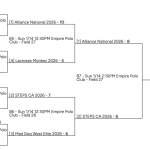 Bracket Alliance National 2026