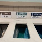 Organic Waste recycling sorting