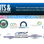 arts and economic prosperity