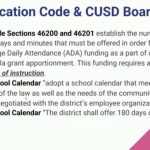 CUSD6