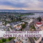 Coronado community survey